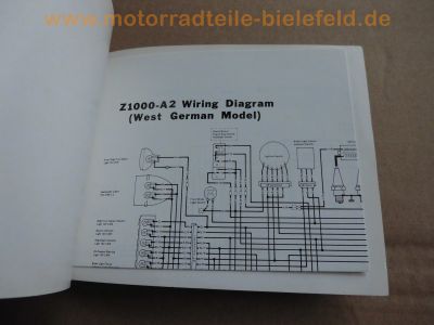 Kawasaki_Fahrer-Handbuch_Betriebsanleitung_Werkstatt-Handbuch_owners_manual_KH_KZ_Z_KL_KE_125_175_200_250_305_400_440_450_500_550_650_750_900_1000_1100_B_J_LTD_UT_GP_459.jpg