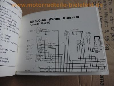 Kawasaki_Fahrer-Handbuch_Betriebsanleitung_Werkstatt-Handbuch_owners_manual_KH_KZ_Z_KL_KE_125_175_200_250_305_400_440_450_500_550_650_750_900_1000_1100_B_J_LTD_UT_GP_564.jpg