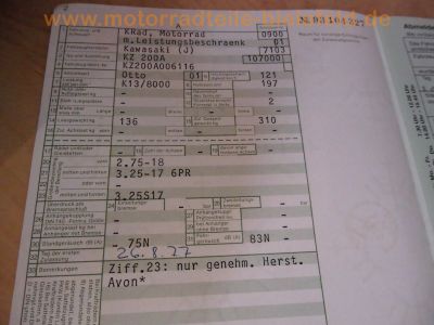 Kawasaki_KZ200A_Z200A_blau-rot_rostig_Einzylinder_Oldtimer_Gepaecktraeger_Papiere_61.jpg